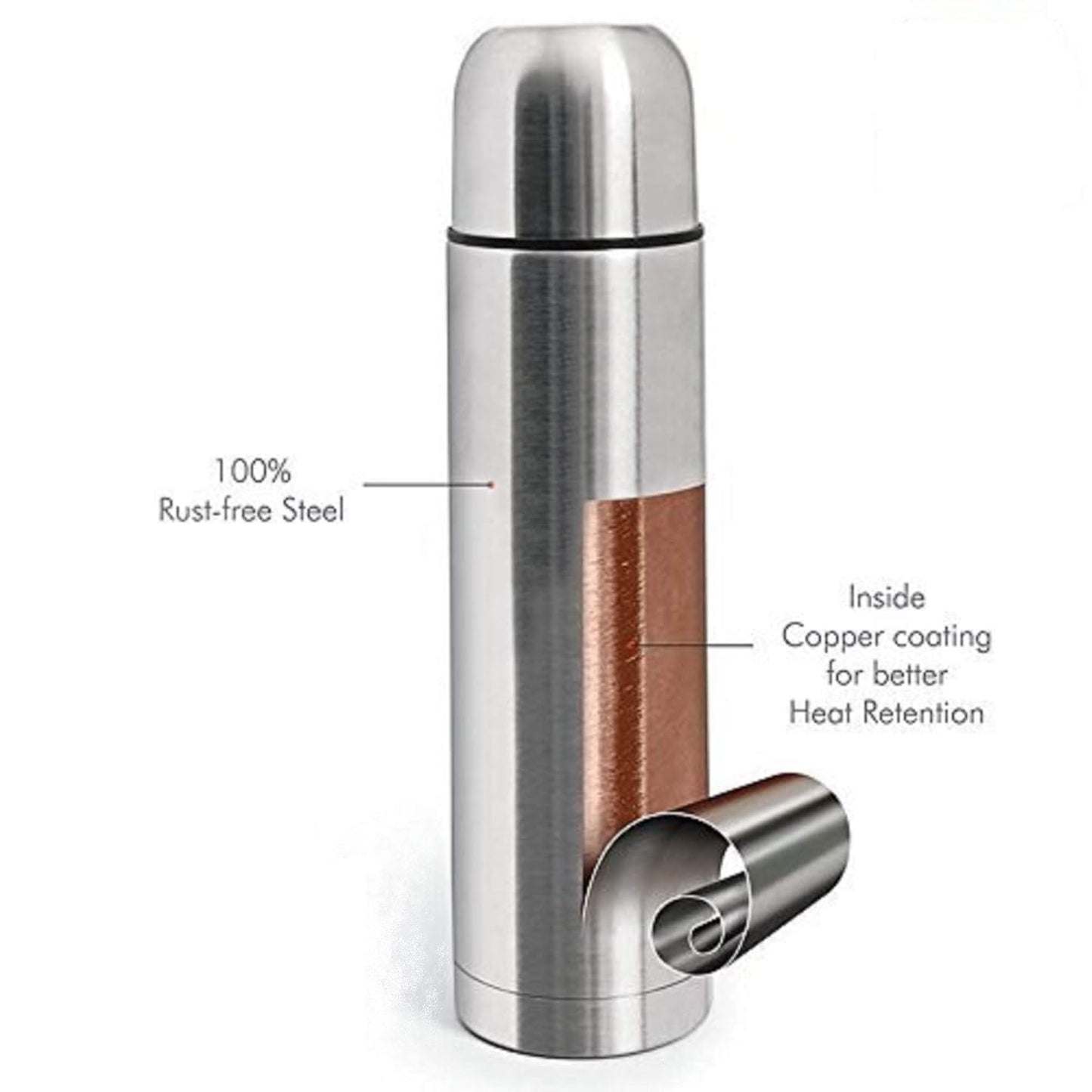Milton Plain Lid 1000 Thermosteel Water Bottle 1 LTR, 24 Hr Hot and Cold I Leak Proof Lid, ISI Certified I Vacuum Insulated I for Office, Gym, School I Silver